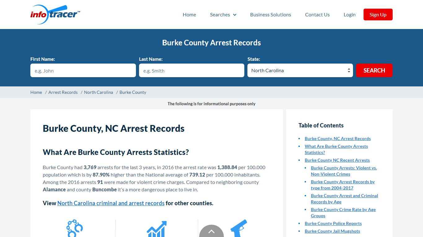 Burke County, NC Arrests, Jail Inmates & Mugshots - InfoTracer